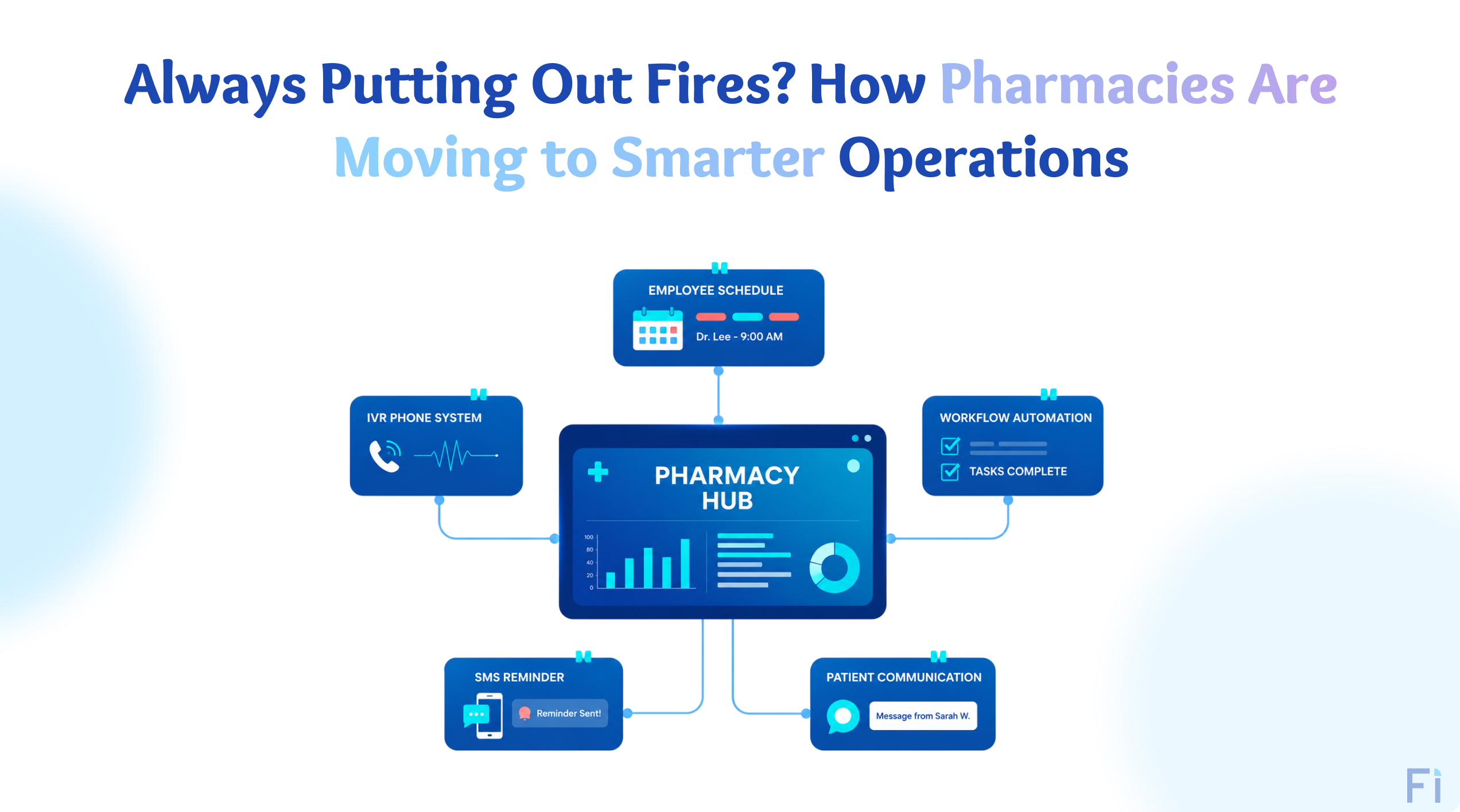 Always Putting Out Fires? Why Patient Communication Software Is a Core Operational Tool